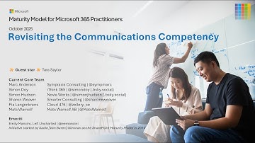 Maturity Model for Microsoft 365 - October 2025