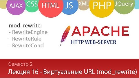Лекция 2.16 - Web: Mod_rewrite и Виртуальные URL для сайта