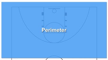 How to Run a 2 3 Zone Defense Part 1
