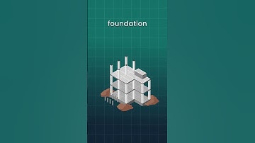 Why Most Businesses FAIL in 2025 (And How to Avoid It)