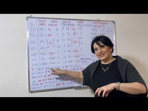 იტალიური, მე-19 გაკვეთილი. ირიბი ობიექტის ნაცვალსახელები