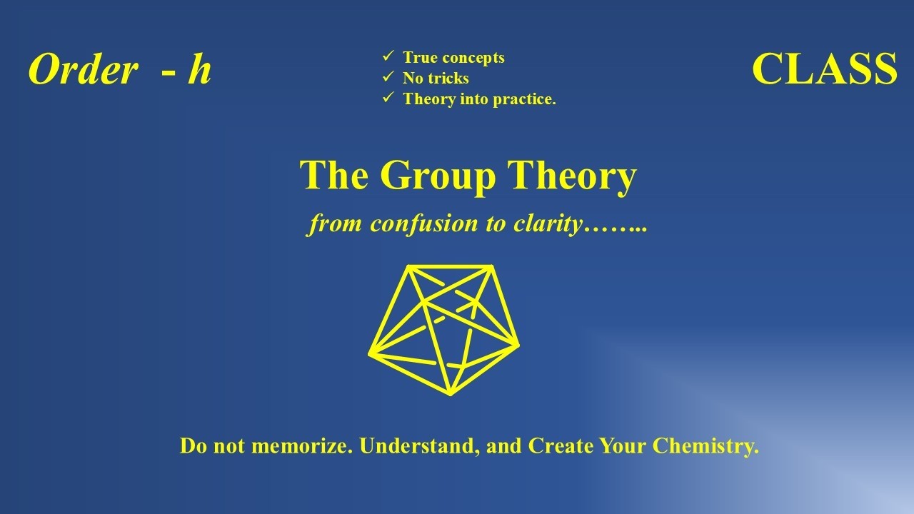 Order and Class in Group Theory