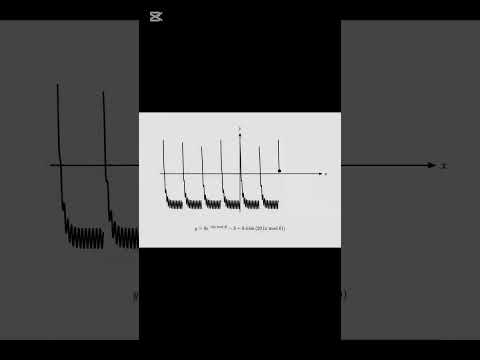 Math Function remix (Hardtekk) | TikTok RMX [HARDSTYLE] | Sample and Visuals by @indent12 