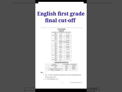 #rpsc English first
