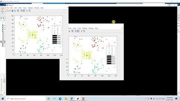 Clustering Using Mean Shift Algorithm in ML (Practical using MATLAB)