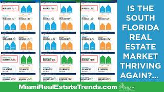 📈 Is the South Florida Housing Market Crashing or Rebalancing?...