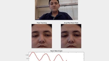 Eulerian Video Amplification combined with Face Tracking
