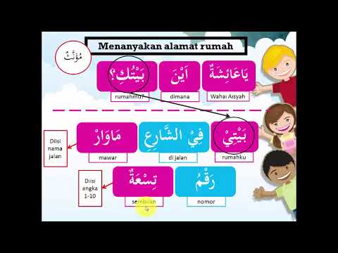 Pelajaran bahasa arab kelas 4 alamat