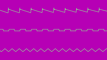 COMMODORE C64 SID - 1997 - DAY OF THE TENTACLE (DOTT) - GLENN RUNE GALLEFOSS/GRG/ Oscilloscope View