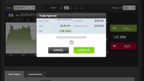 Binary Options Trading Signals - Making $175 Profits in 60 Seconds on EUR/JPY