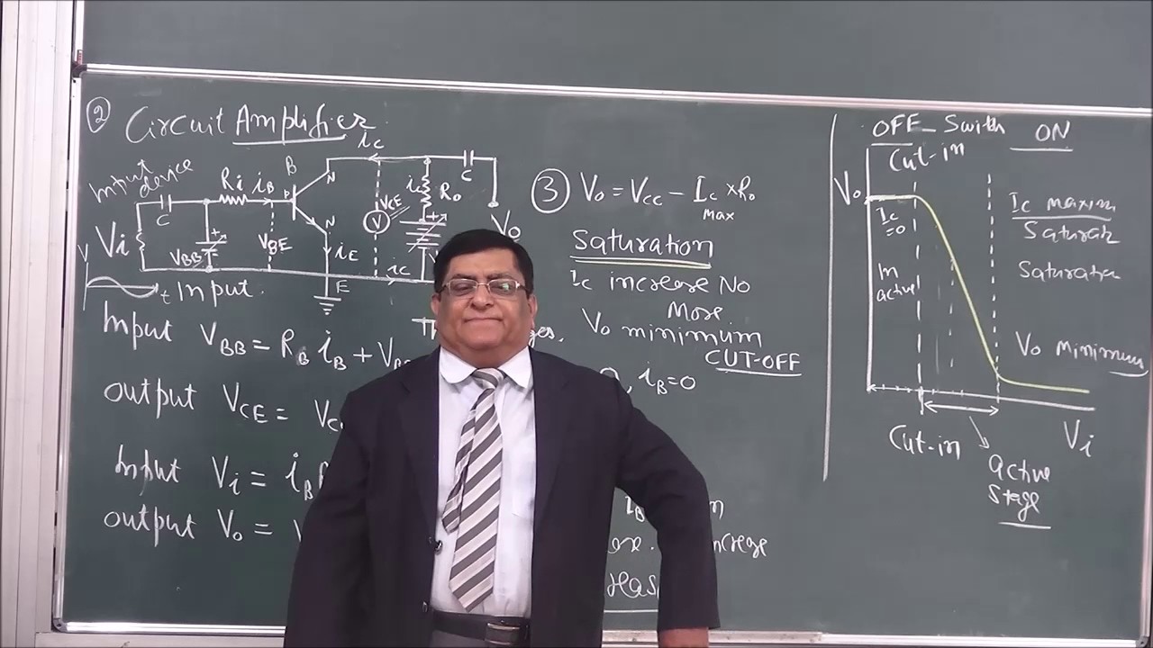 PHY XII-14-16 Transistor amplifier (2016)Pradeep Kshetrapal Physics channel