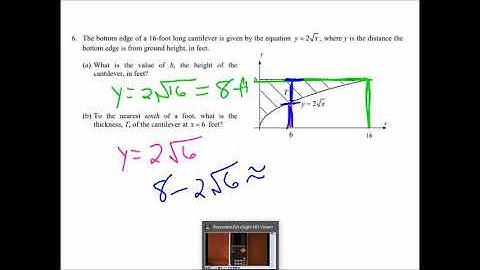 Algebra I - Unit #9, Lesson #3 - Square Root Functions and Shifting