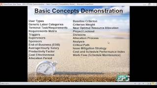 EPPORA Demonstration -- Basic Concepts