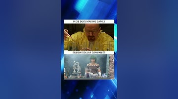 Programming memes, only humor #jokes #fy #fyp #soft #software #code #it #technology #git