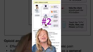 How to answer a question about opioid medications on the NCLEX🧐#NCLEX #nursingstudent #nursingschool