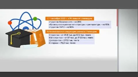 Сколько будет стипендия в 2023 году в Казахстане