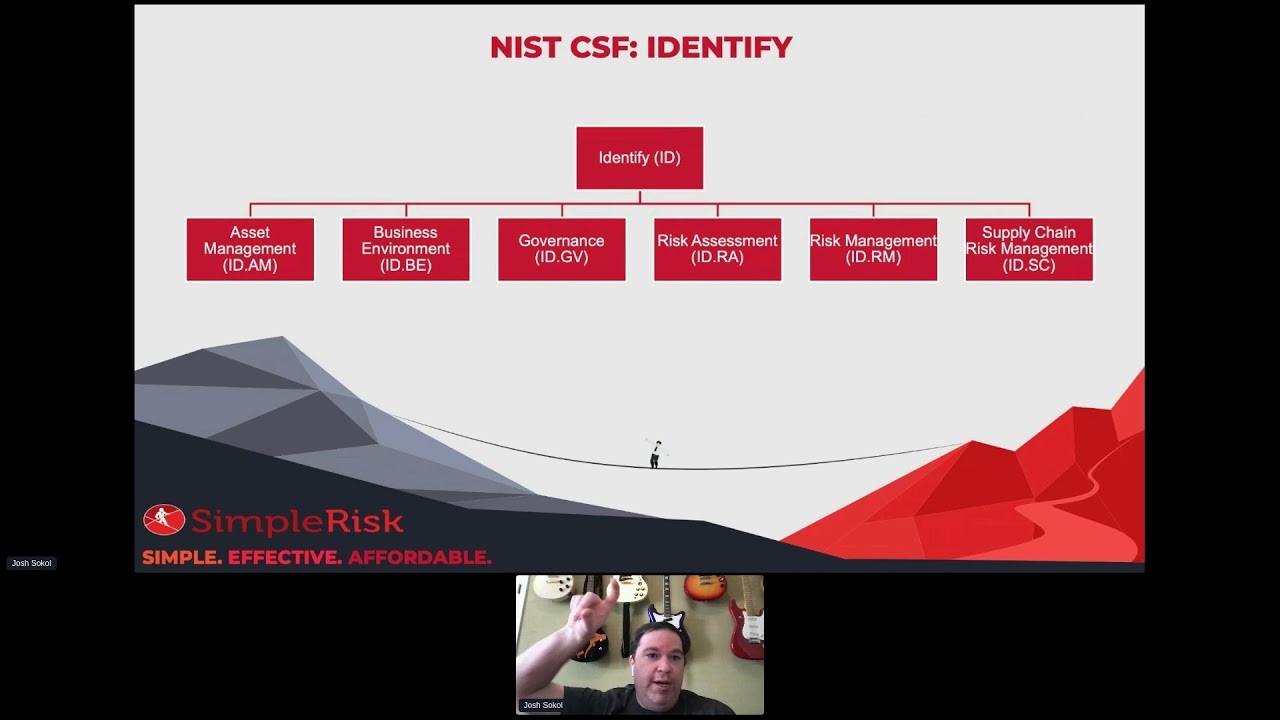 Josh Sokol: Measuring Cybersecurity Maturity with the NIST CSF