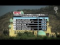 2010 Loading Race: Savickas v Shaw | World's Strongest Man
