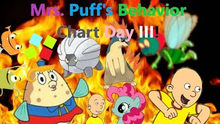 Mrs. Puff's Behavior Chart Day 3! (Warning! Loud MLP noises!) Wealth