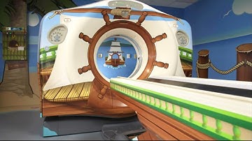 Using Design Sprint for Accelerated Innovation