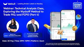 Webinar: Technical Analysis Class - Exploring the Wyckoff Method to Trade FKLI & FCPO (Part 4)