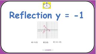 Reflections over horizontal lines  (y =  -1) | #math #reflections #horizontal #triangle #graphing