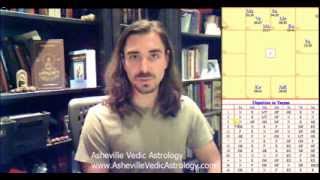How to Read a Vedic Astrology Chart Using Planetary Dignity