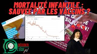 Vaccins : mythes salvateurs ou dogme scientifique ?