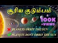 Solar system Barycenter Concept & Facts