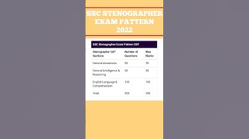 ssc stenographer exam pattern 2022 / ssc steno exam pattern / ssc steno cbt 1 exam pattern / #ssc