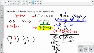 Visca Alg 2 Unit 1 Lesson 13 part 1