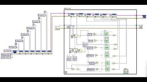 Labview Arduino Keyboard Control