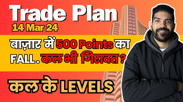 [14 March] Market Analysis | Mukul Choudhary| Ep-389 #wsr