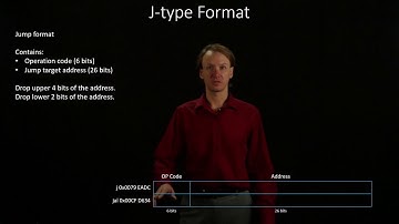 4-3-b.  J-Type Format Example 2