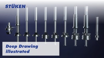 STÜKEN Deep Drawing Animation