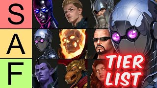 BEST Heroes TIER LIST (February, 266 Characters) - Marvel Future Fight