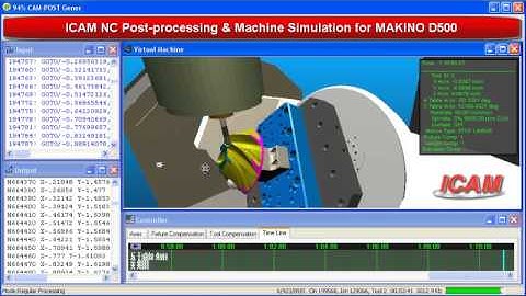 Video Makino D500