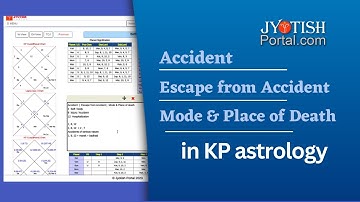 Accident | Escape from Accident | Mode & Place of Death in Krishnamurti Paddhati (KP astrology)