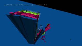 Full Box3d Physics Test Update