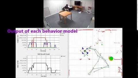 FSS(floor sensing system)