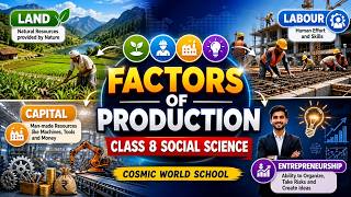 📊 Factors of Production Explained 💼  | Cosmic World School 🚀