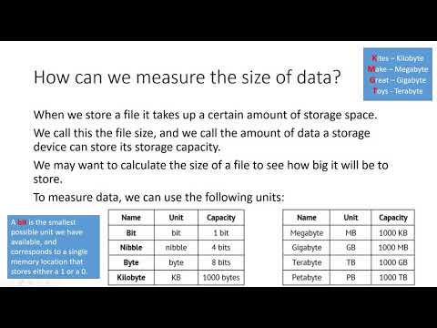 1 Representing Data