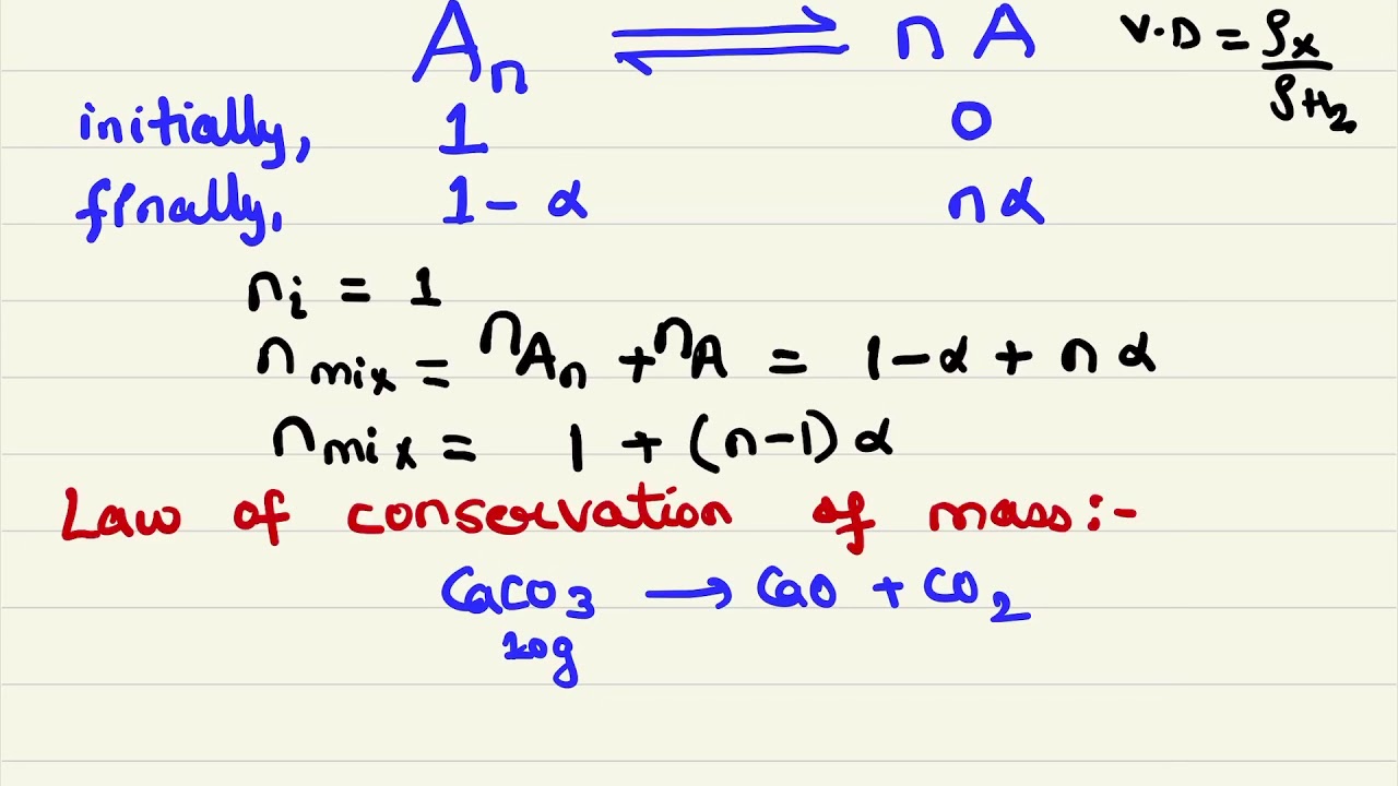 What Is The Relation Between Vapour Density And Molar Mass