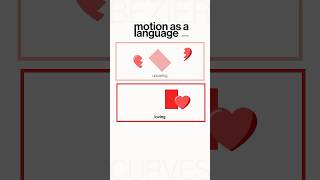 motion As A Language Pairing Feelings To Movement 
