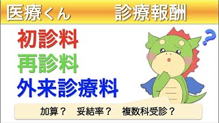 診療報酬の登竜門！基本診療料の３つを解説！初診料、再診料、外来診療料