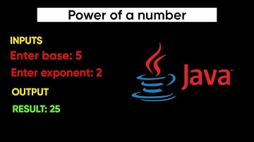 Program of calculate POWER of a number in JAVA | POWER OF A NUMBER PROGRAM