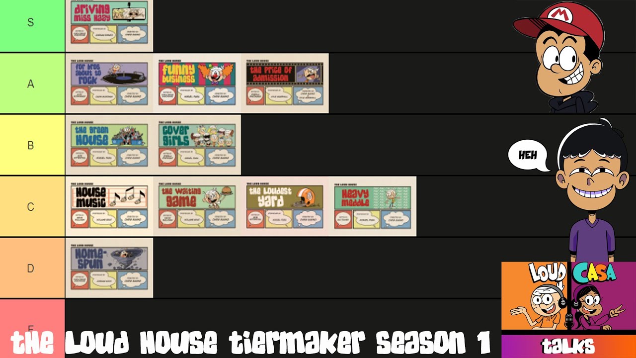The LoudCasa Talks S3 Episode 9 (Part 2)- The Loud House Season 1 Tiermaker