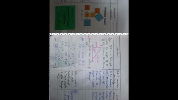 Mathematics lesson plan|B.Ed.|Topic:Pythagoras theorem|Class:8th|P.U.|P.U.P.|G.N.D.U.