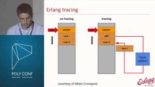PolyConf 14: Lessons from Erlang / Michał Ślaski