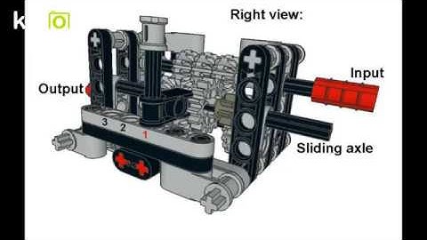 Lego 3-speed sequential gearbox version III, progressive gear steps